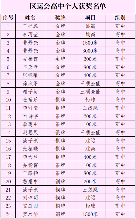 高中.png